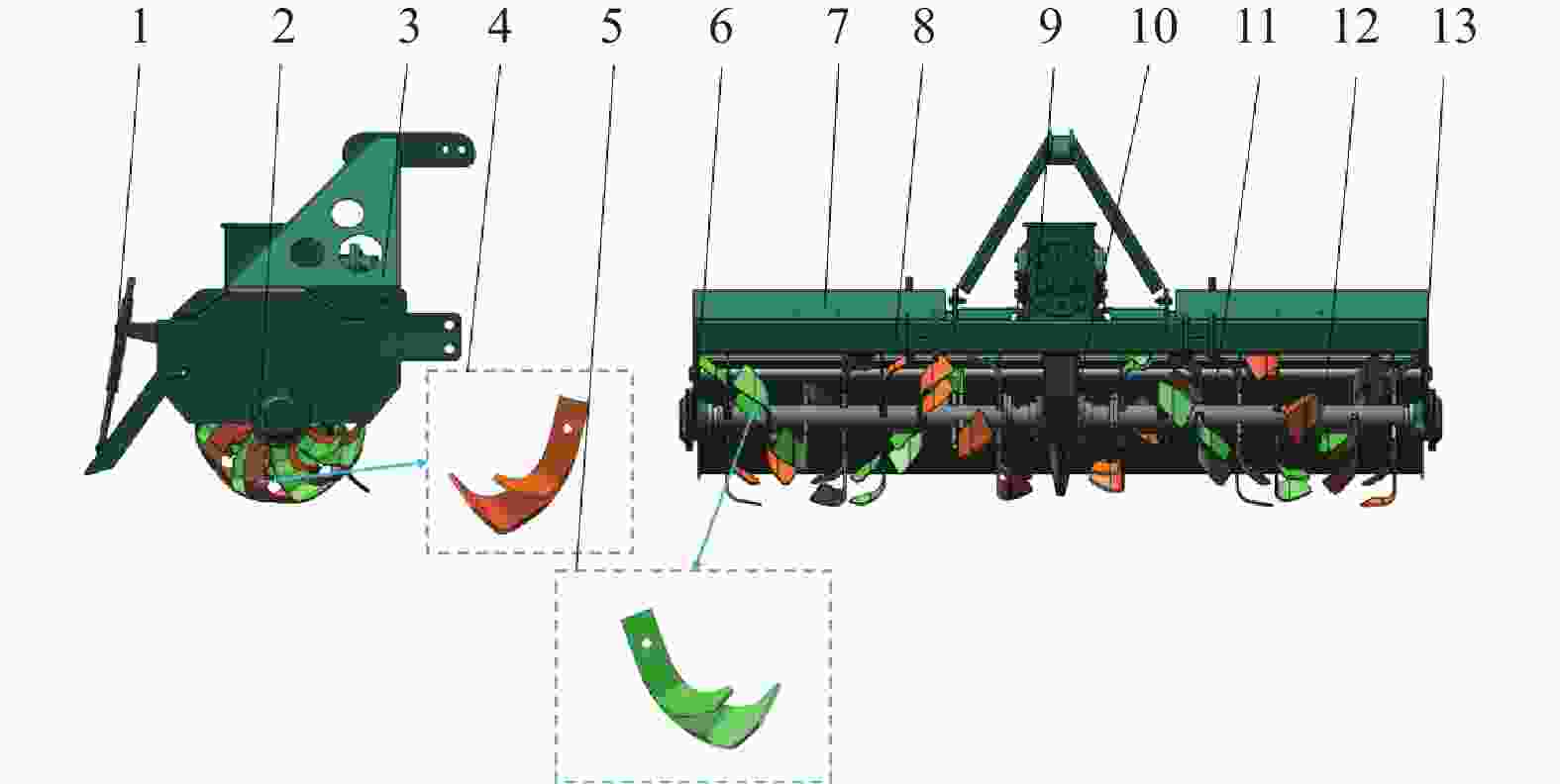 International Journal of Agricultural and Biological Engineering